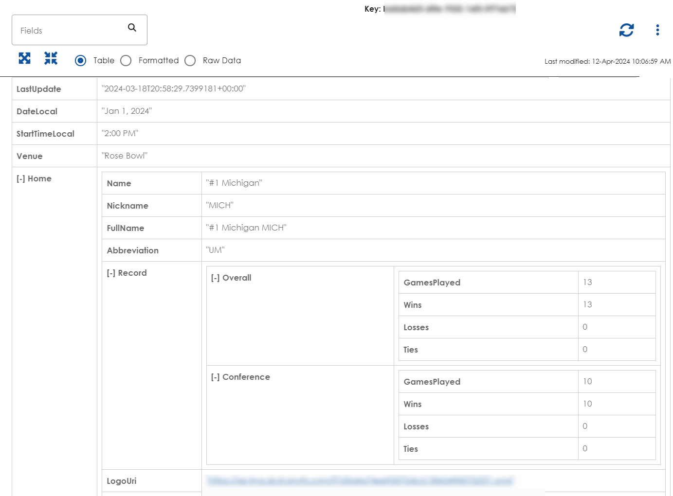 data studio feeds expand.png