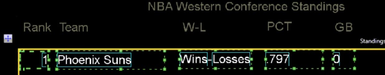 Data At Start of Paging Zoomed (1).PNG