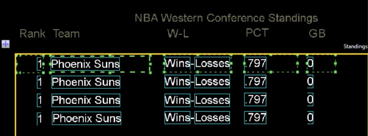 Zoomed after adding additional records for display (1).PNG