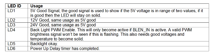 Graphical user interface, text, applicationDescription automatically generated