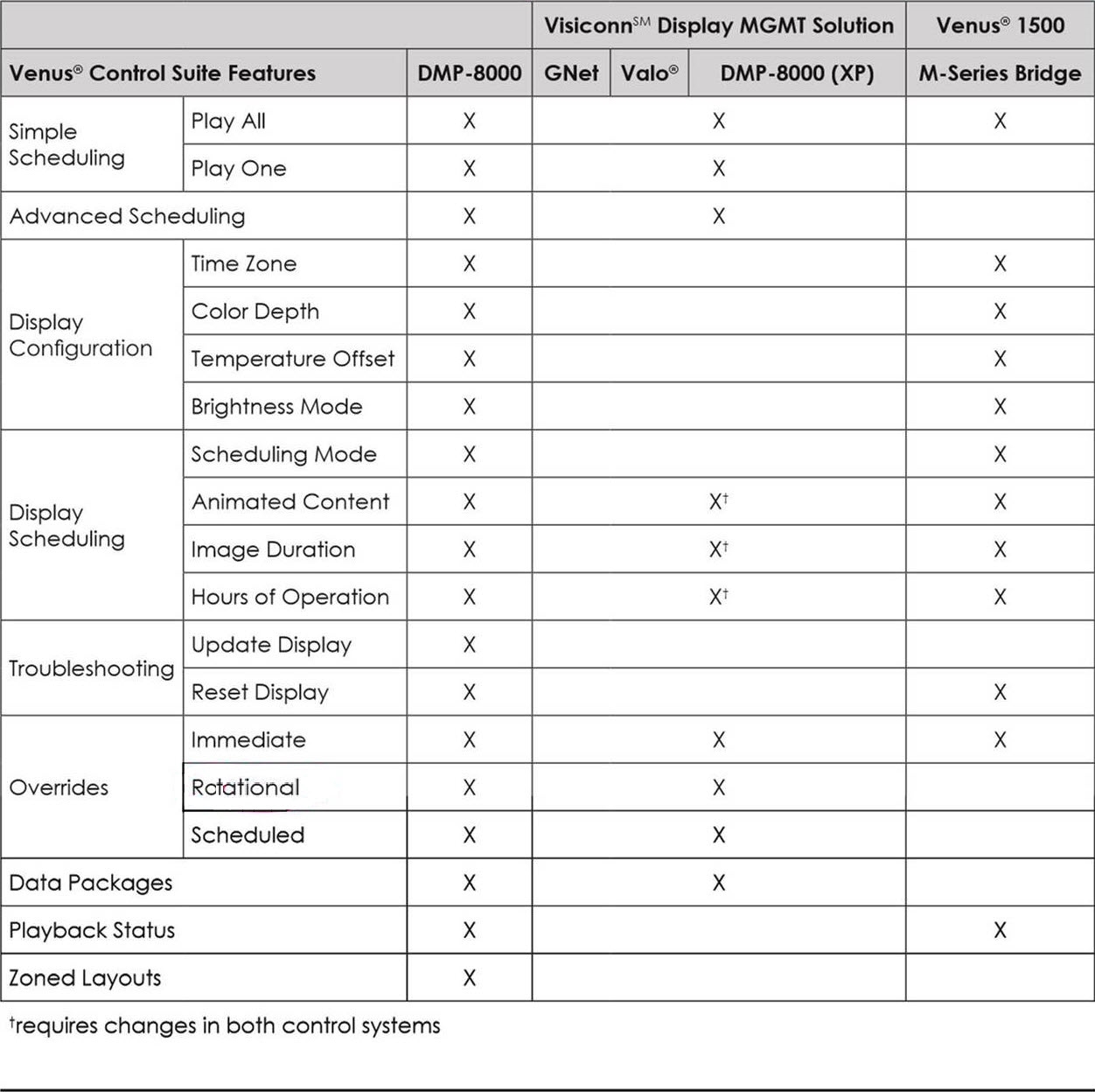 display compatibility 2.jpg