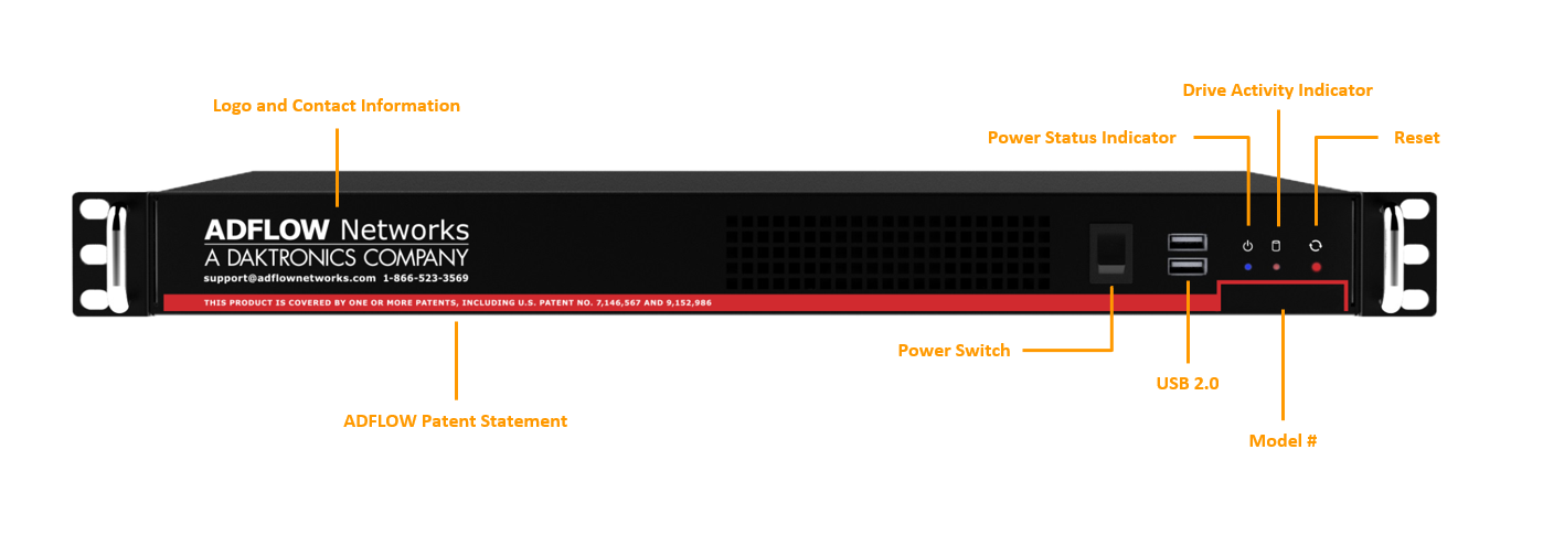 R-Series Front Pannel