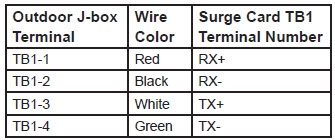 DD2620129_2_Outdoor_Wiring.jpg