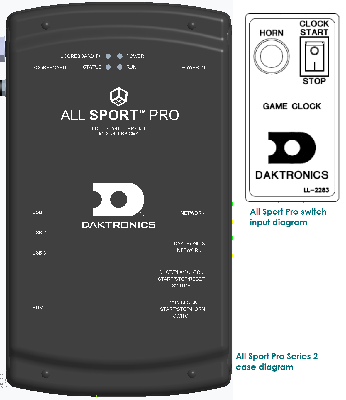All Sport Pro: How to reset a forgotten/lost password or change